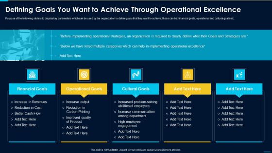 Defining Goals You Want To Achieve Through Operational Excellence Sample PDF Defining Goals You Want To Achieve Through Operational Excellence Sample PDF