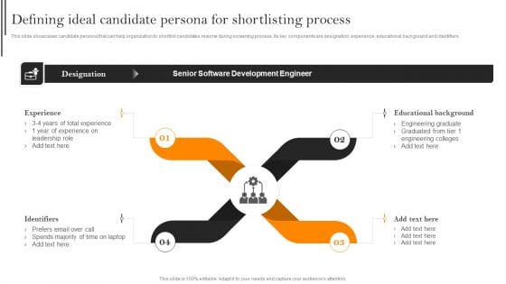 Defining Ideal Candidate Persona For Shortlisting Process Infographics PDF