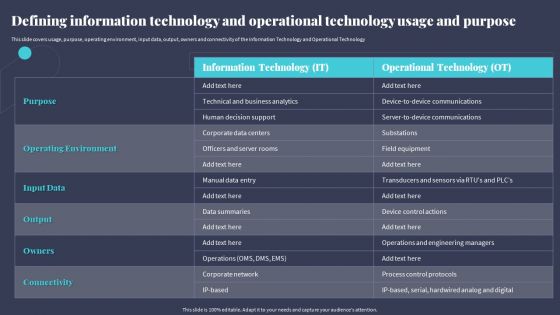 Defining Information Technology And Operational Technology Usage And Purpose Portrait PDF Defining Information Technology And Operational Technology Usage And Purpose Portrait PDF