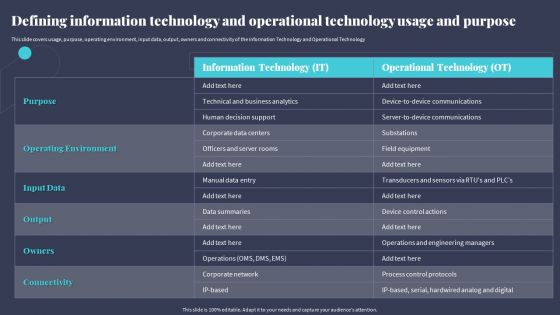 Defining Information Technology And Operational Technology Usage And Purpose Portrait PDF