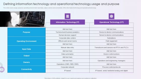 Defining Information Technology And Operational Technology Usage And Purpose Topics PDF