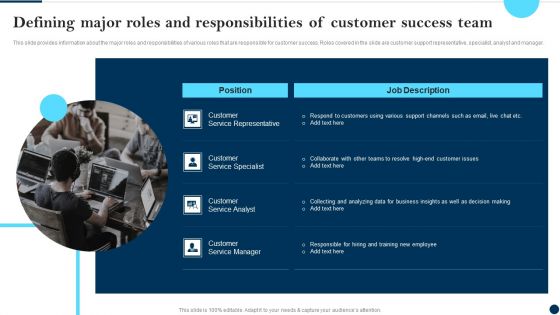 Defining Major Roles And Responsibilities Of Customer Success Team Client Success Best Practices Guide Demonstration PDF Defining Major Roles And Responsibilities Of Customer Success Team Client Success Best Practices Guide Demonstration PDF