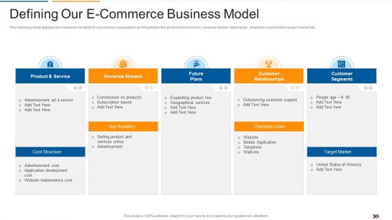 Defining Our E Commerce Business Model Ecommerce Startup Capital Raising Elevator Graphics Pdf Defining Our E Commerce Business Model Ecommerce Startup Capital Raising Elevator Graphics Pdf