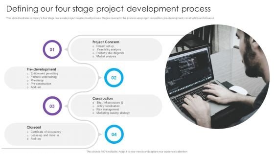 Defining Our Four Stage Project Development Process Real Estate Project Funding Formats PDF