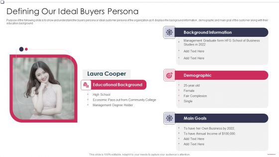 Defining Our Ideal Buyers Persona Business To Business Promotion Sales Lead Background PDF