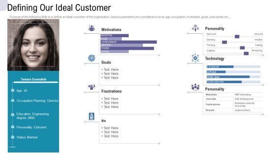 Defining Our Ideal Customer Commercial Activities Marketing Tools Topics PDF