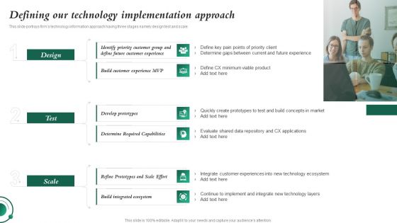 Defining Our Technology Implementation Approach Investment In Latest Technology To Ensure Infographics PDF