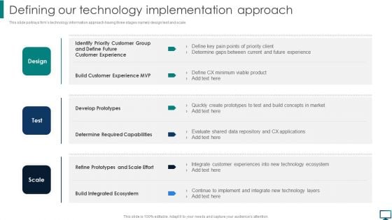 Defining Our Technology Implementation Approach Mockup PDF Inspiration PDF