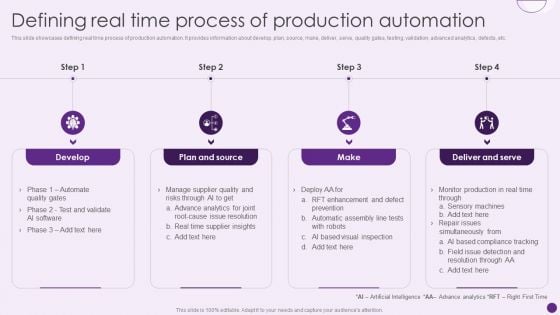 Defining Real Time Process Of Production Automation Deploying Automation To Enhance Mockup PDF Defining Real Time Process Of Production Automation Deploying Automation To Enhance Mockup PDF