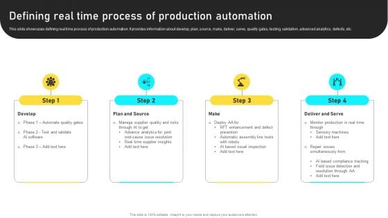 Defining Real Time Process Of Production Automation Summary PDF