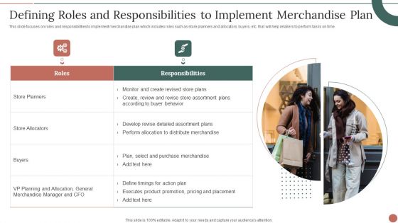 Defining Roles And Responsibilities To Implement Merchandise Plan Sample PDF