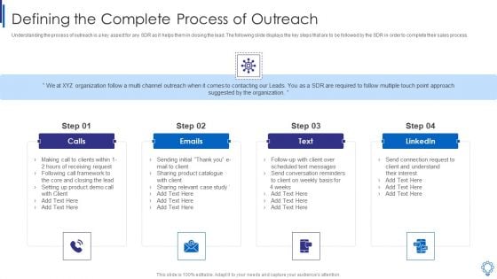 Defining The Complete Process Of Outreach Guidelines PDF