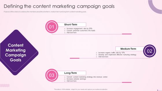 Defining The Content Marketing Campaign Goals Social Media Content Promotion Playbook Summary PDF