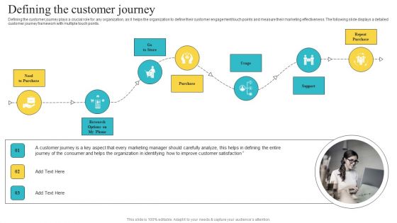 Defining The Customer Journey Playbook For Social Media Platform Video Marketing Mockup PDF