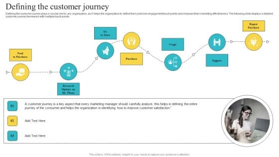 Defining The Customer Journey Playbook For Social Media Platform Video Marketing Mockup PDF