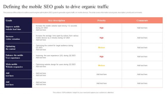 Defining The Mobile SEO Goals To Drive Organic Traffic Performing Mobile SEO Audit To Analyze Web Traffic Structure PDF