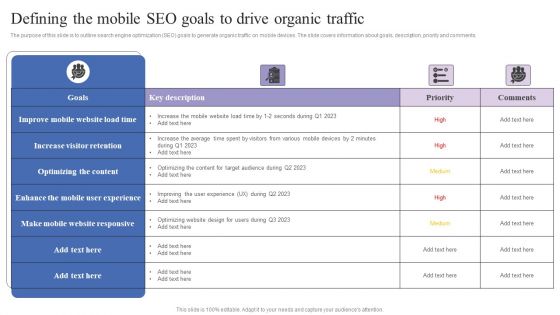 Defining The Mobile Seo Goals To Drive Organic Traffic Mobile Search Engine Optimization Guide Structure PDF