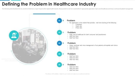 Defining The Problem In Healthcare Industry Demonstration PDF