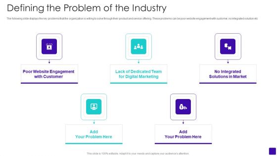 Defining The Problem Of The Industry Online Branding Agency Investor Funding Elevator Pitch Deck Inspiration PDF