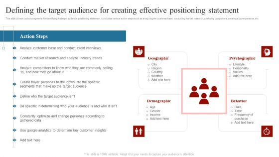 Defining The Target Audience For Creating Effective Positioning Statement Formats PDF