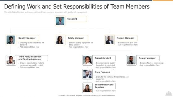 Defining Work And Set Responsibilities Of Team Members Ideas PDF