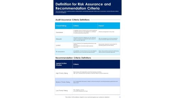 Definition For Risk Assurance And Recommendation Criteria Template 168 One Pager Documents