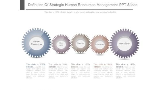Definition Of Strategic Human Resources Management Ppt Slides