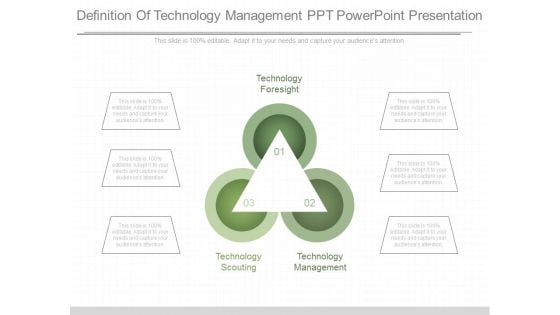 Definition Of Technology Management Ppt Powerpoint Presentation