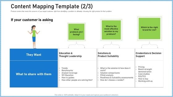 Definitive Guide Creating Content Strategy Content Mapping Template Want Formats PDF