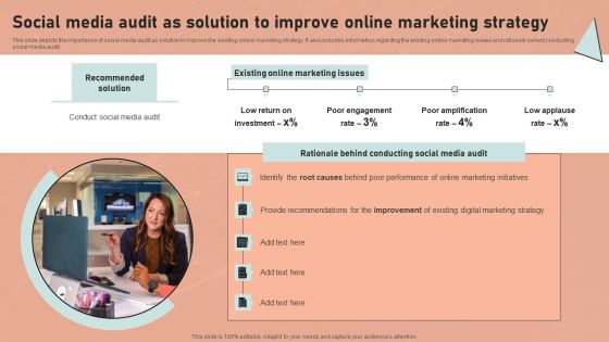 Definitive Guide To Conduct Digital Marketing Inspection Social Media Audit As Solution To Improve Online Marketing Ideas PDF