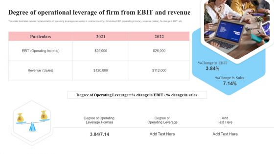 Degree Of Operational Leverage Of Firm From EBIT And Revenue Rules PDF