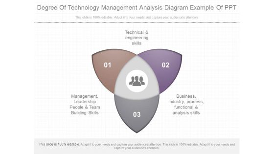 Degree Of Technology Management Analysis Diagram Example Of Ppt