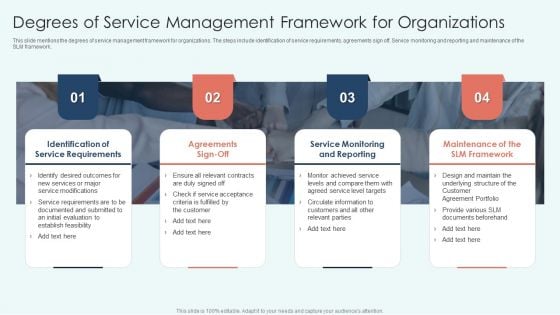 Degrees Of Service Management Framework For Organizations Download PDF