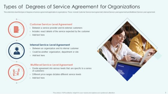 Degrees Of Service Ppt PowerPoint Presentation Complete Deck With Slides Slide03