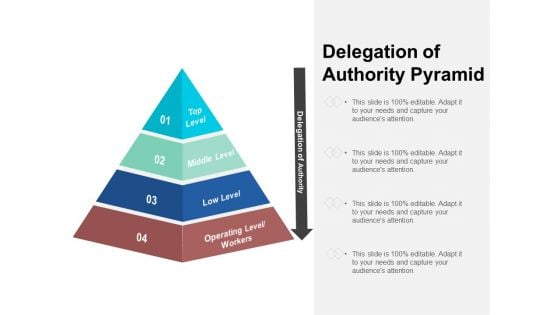 Delegation Of Authority Pyramid Ppt PowerPoint Presentation Show Portfolio