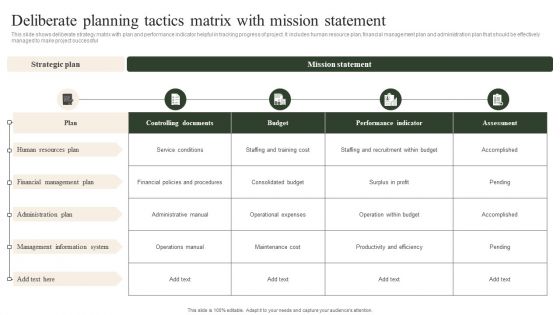 Deliberate Planning Tactics Matrix With Mission Statement Information PDF Deliberate Planning Tactics Matrix With Mission Statement Information PDF
