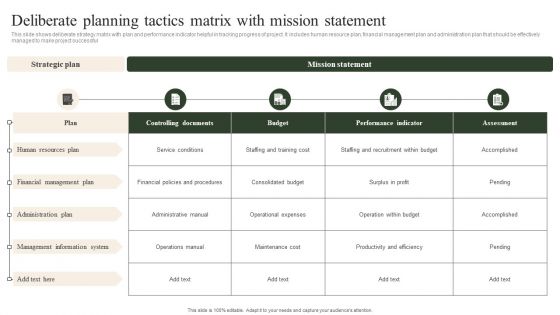 Deliberate Planning Tactics Matrix With Mission Statement Information PDF