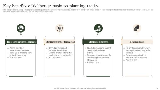 Deliberate Planning Tactics Ppt PowerPoint Presentation Complete Deck With Slides Slide03