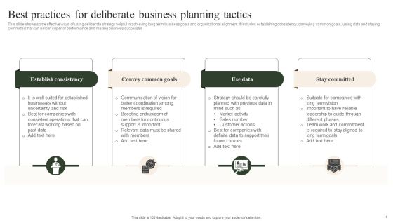Deliberate Planning Tactics Ppt PowerPoint Presentation Complete Deck With Slides Slide04