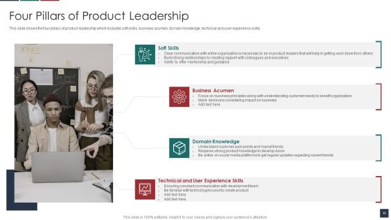 Deliver Efficiency By Innovation Of Product Leadership Methods Ppt PowerPoint Presentation Complete Deck With Slides Slide15