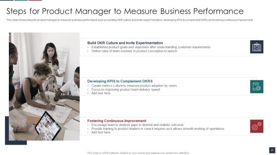 Deliver Efficiency By Innovation Of Product Leadership Methods Ppt PowerPoint Presentation Complete Deck With Slides Slide37