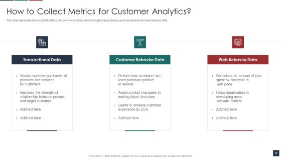 Deliver Efficiency By Innovation Of Product Leadership Methods Ppt PowerPoint Presentation Complete Deck With Slides Slide39