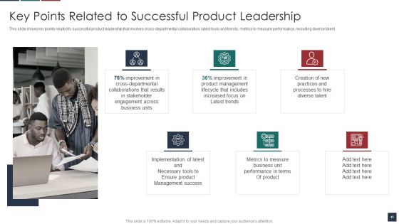 Deliver Efficiency By Innovation Of Product Leadership Methods Ppt PowerPoint Presentation Complete Deck With Slides Slide45