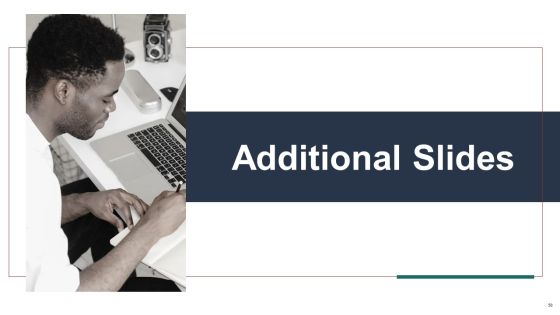 Deliver Efficiency By Innovation Of Product Leadership Methods Ppt PowerPoint Presentation Complete Deck With Slides Slide50