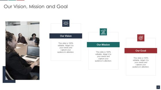 Deliver Efficiency By Innovation Of Product Leadership Methods Ppt PowerPoint Presentation Complete Deck With Slides Slide51