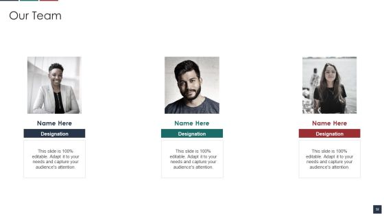 Deliver Efficiency By Innovation Of Product Leadership Methods Ppt PowerPoint Presentation Complete Deck With Slides Slide52
