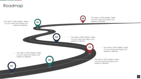 Deliver Efficiency By Innovation Of Product Leadership Methods Ppt PowerPoint Presentation Complete Deck With Slides Slide57