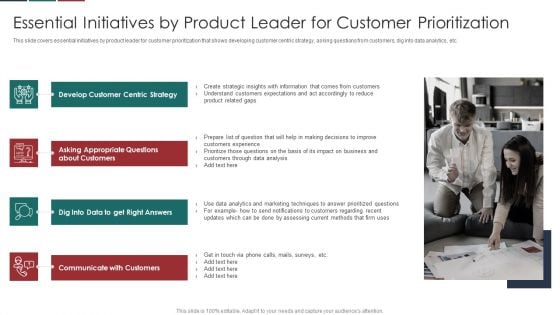 Deliver Efficiency Innovation Essential Initiatives By Product Leader For Customer Topics PDF Deliver Efficiency Innovation Essential Initiatives By Product Leader For Customer Topics PDF