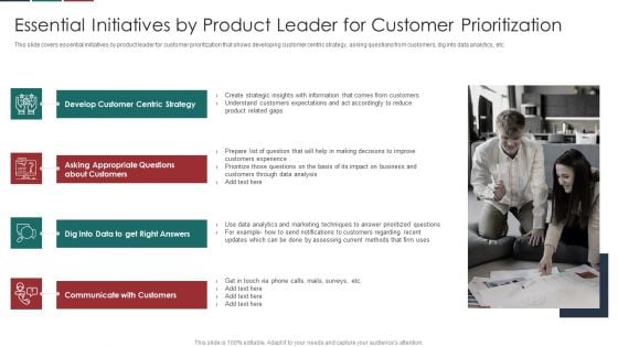 Deliver Efficiency Innovation Essential Initiatives By Product Leader For Customer Topics PDF