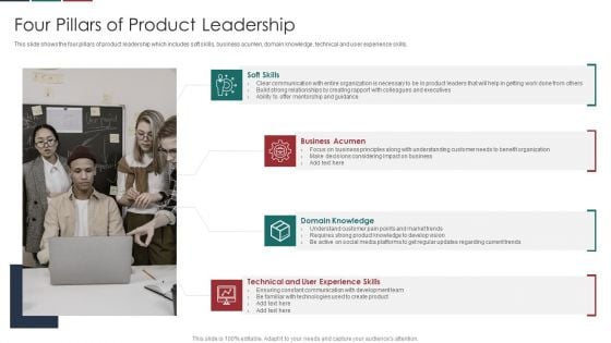 Deliver Efficiency Innovation Four Pillars Of Product Leadership Brochure PDF